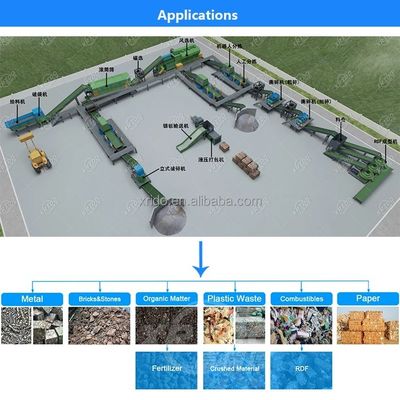Separador automático de aire para la línea de la máquina de clasificación de basura de 400T/D 26,7-79 toneladas Capacidad