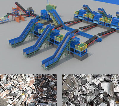La mejor opción para la fundición de residuos de aluminio hierro de latón