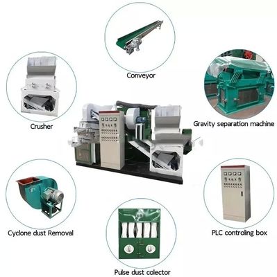 Función de trituración de chatarra de metal Máquina eléctrica de pelado de cobre para sistema de control PLC