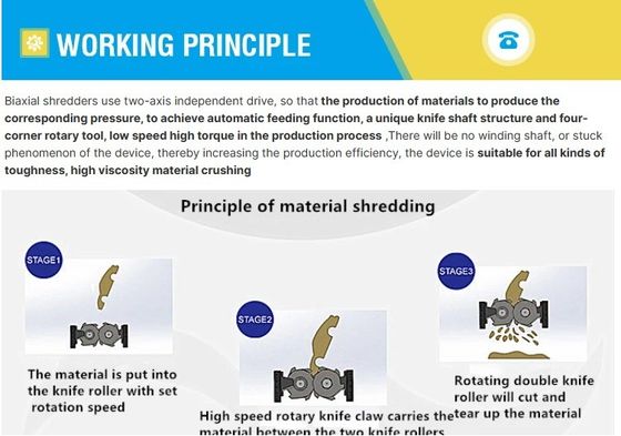 Tubo de plástico multifuncional y trituradora de latas de aluminio para soluciones de reducción de residuos