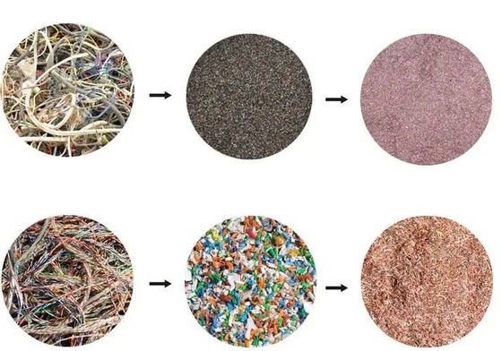Máquina de reciclaje para el arroz de cobre separador de corte de alambre de cobre en la planta de fabricación